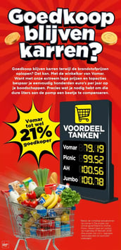 Goedkoop blijven karren? aanbieding bij Vomar – geldig van 22.03.2026 t/m 28.03.2026