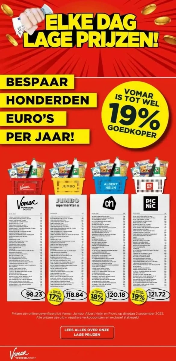 Vomar folder – pagina 27