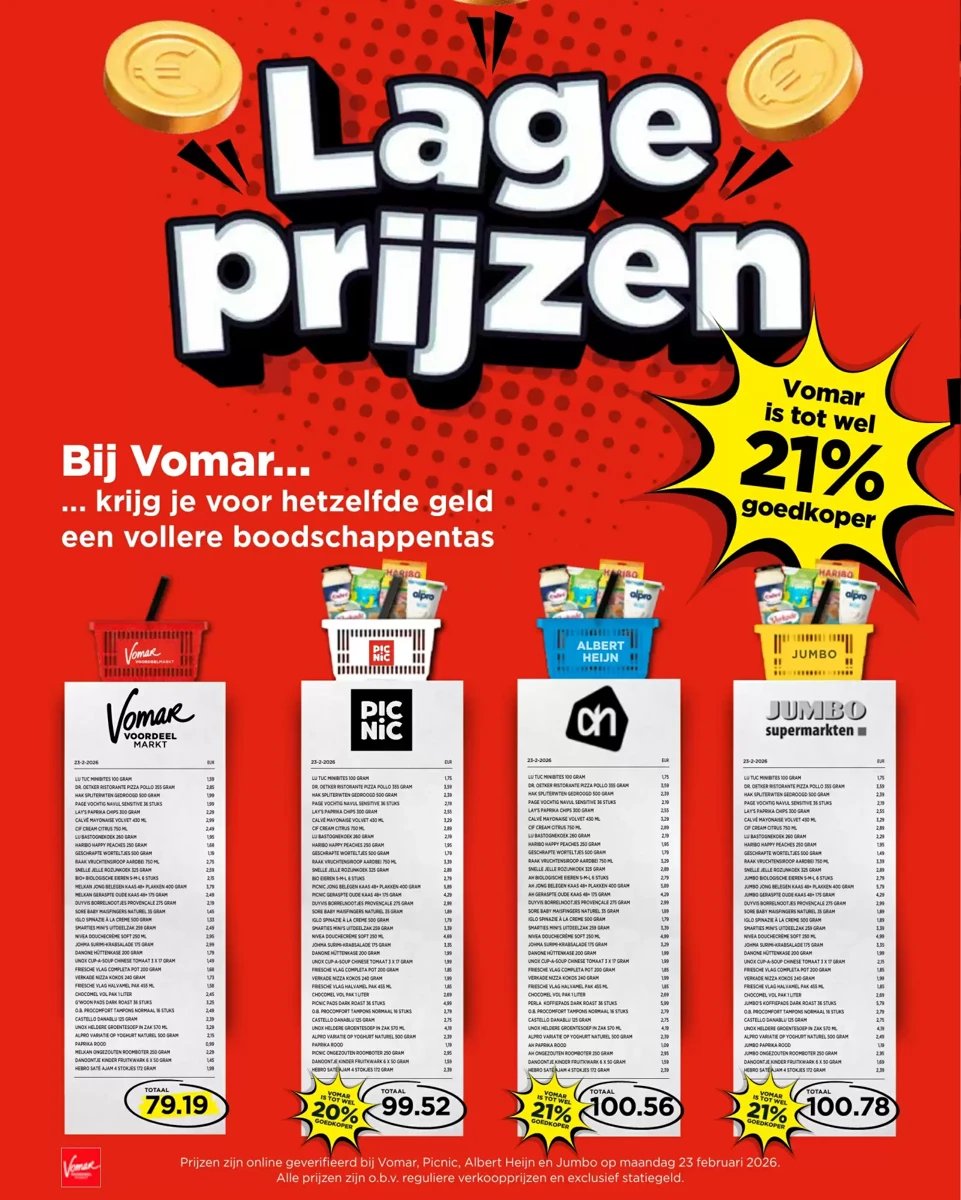 Vomar folder – pagina 17