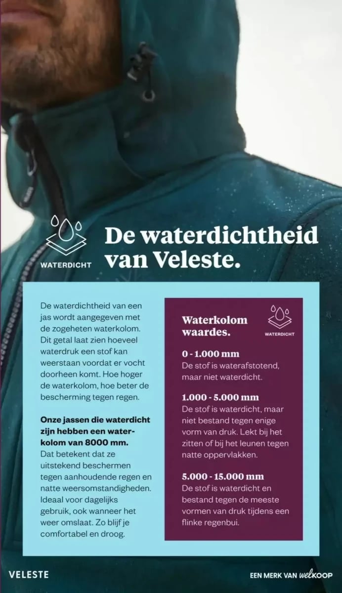 Welkoop folder – pagina 19