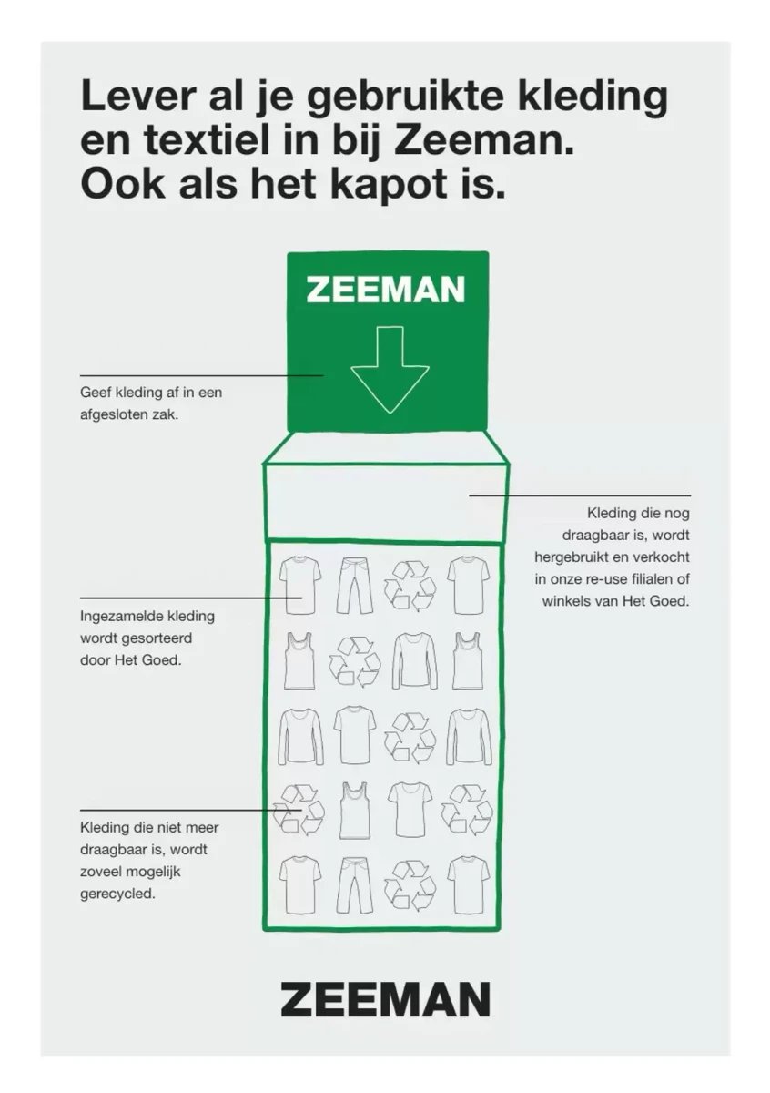 Zeeman folder – pagina 11