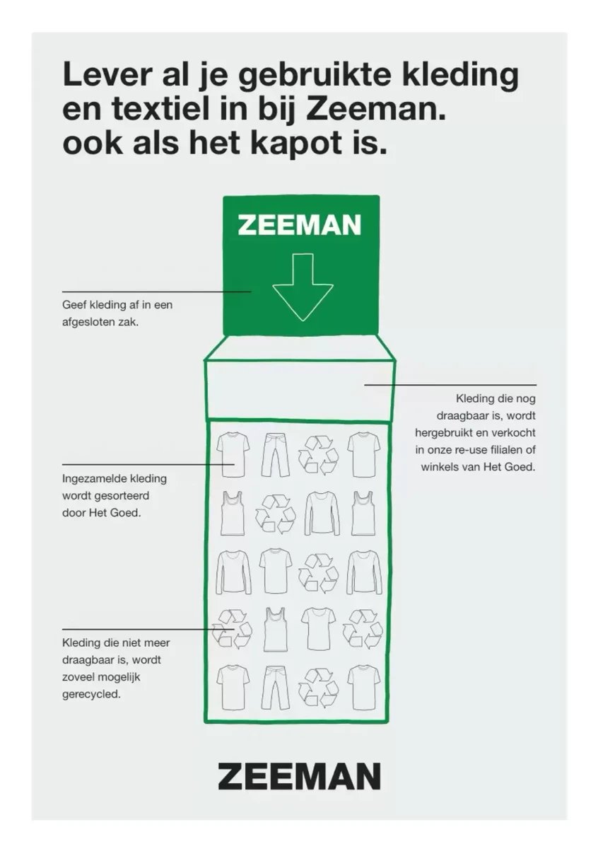 Zeeman folder – pagina 21
