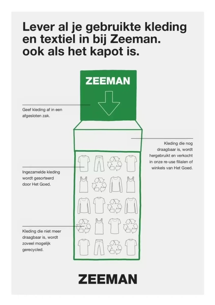 Zeeman folder – pagina 15